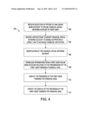 FINANCIAL SOCIAL NETWORKING diagram and image