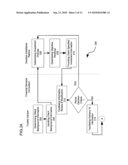 Decision assistance platform configured for facilitating financial consulting services diagram and image