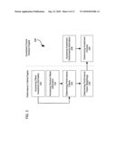 Decision assistance platform configured for facilitating financial consulting services diagram and image