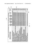 Decision assistance platform configured for facilitating financial consulting services diagram and image