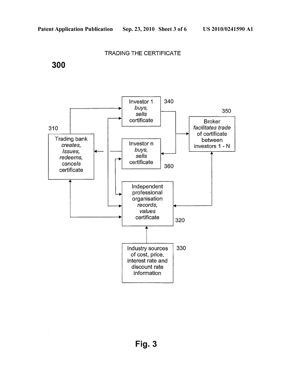 METHOD OF CREATING A FINANCIAL INSTRUMENT - diagram, schematic, and image 04