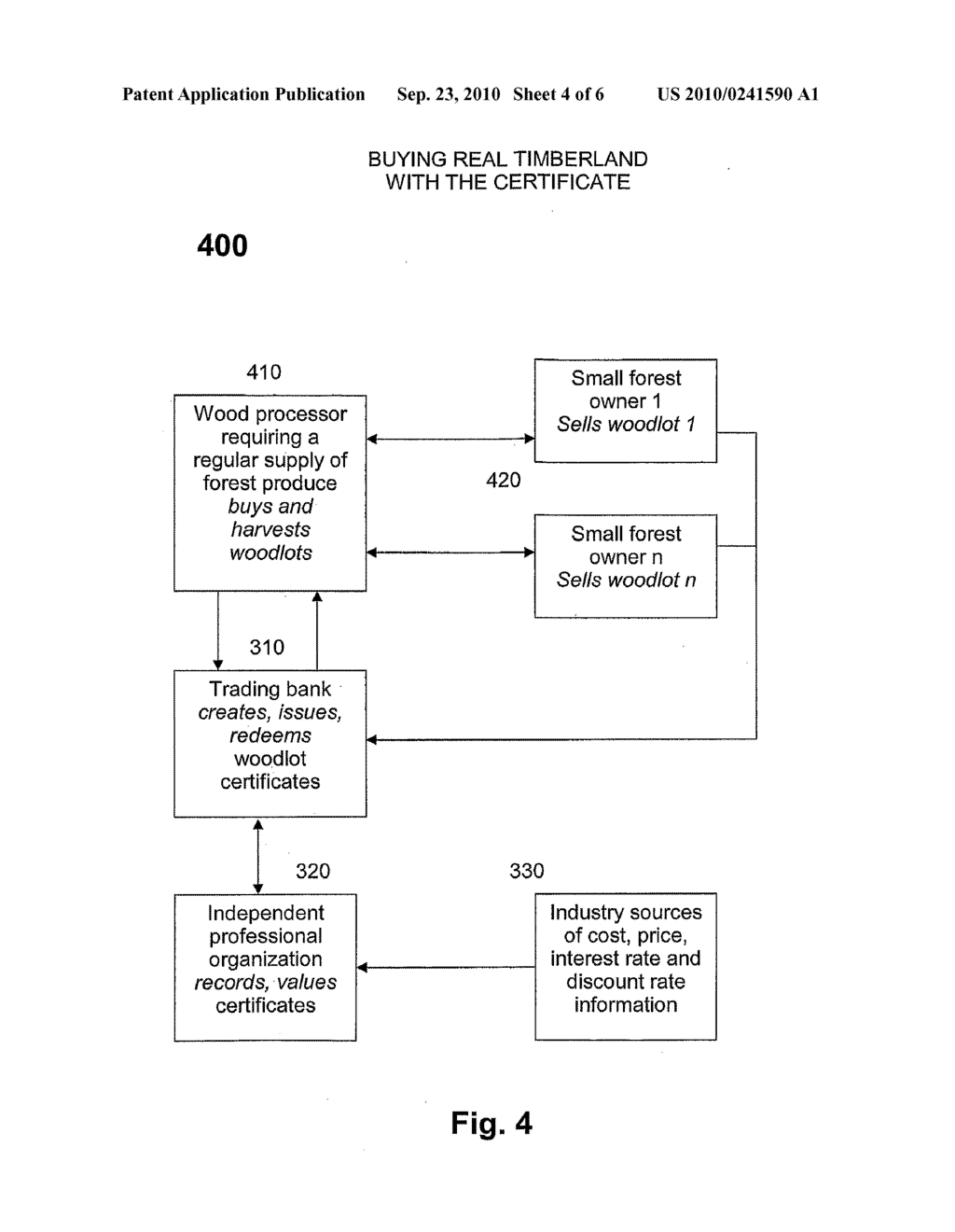 METHOD OF CREATING A FINANCIAL INSTRUMENT - diagram, schematic, and image 05
