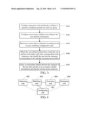 METHOD FOR CLASSIFYING USERS, METHOD AND DEVICE FOR COLLECTING AND ANALYZING BEHAVIORS diagram and image