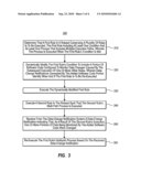 NOTIFICATION-BASED FORWARD CHAINING diagram and image