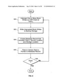 Co-operative locking between multiple independent owners of data space diagram and image