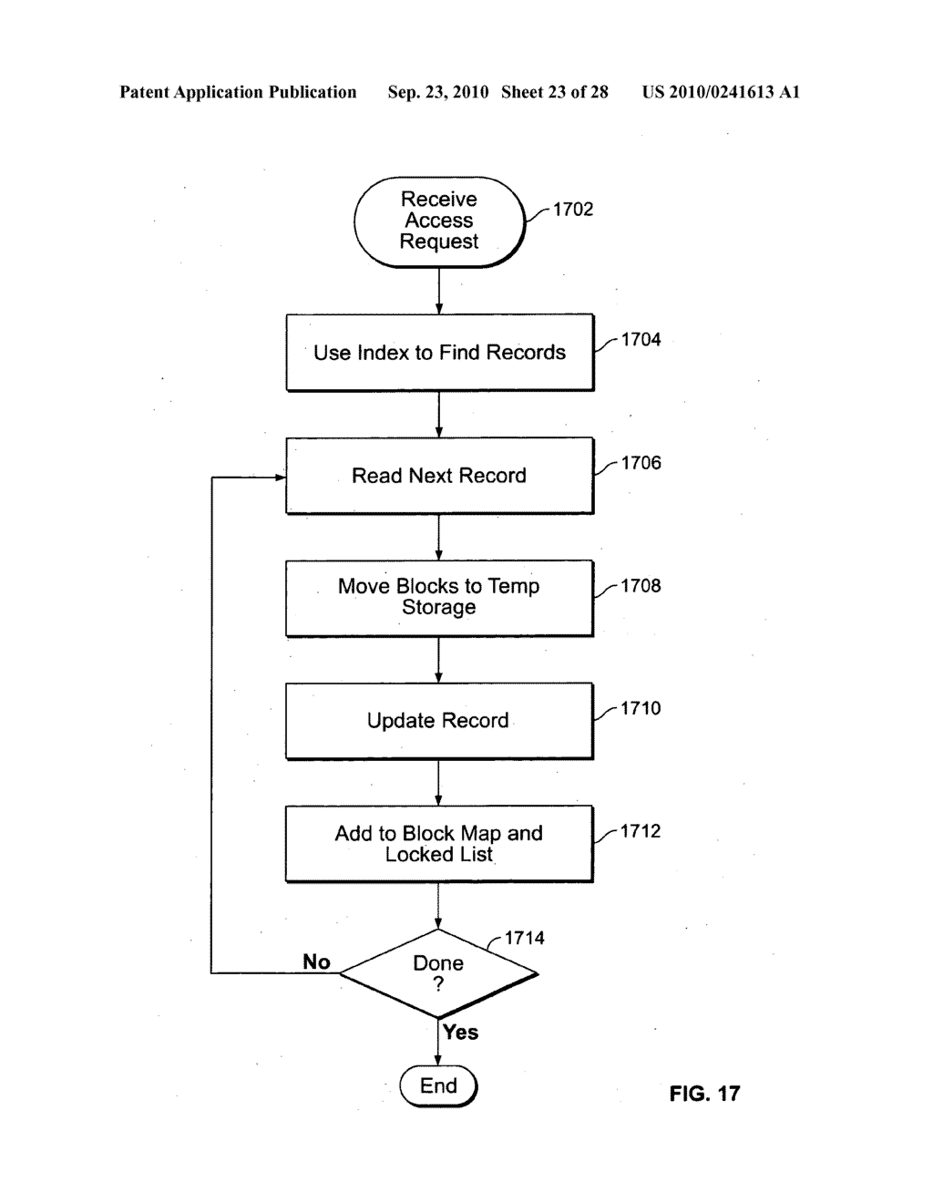 Co-operative locking between multiple independent owners of data space - diagram, schematic, and image 24