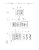 INFORMATION RETRIEVAL APPARATUS diagram and image