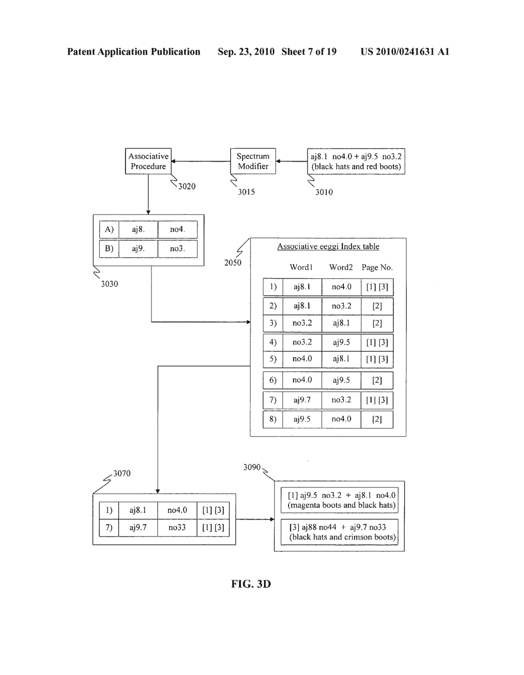 Methods for indexing and retrieving information - diagram, schematic, and image 08