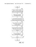 SYSTEMS AND METHODS OF DIRECTORY ENTRY ENCODINGS diagram and image