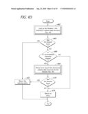 SYSTEMS AND METHODS OF DIRECTORY ENTRY ENCODINGS diagram and image