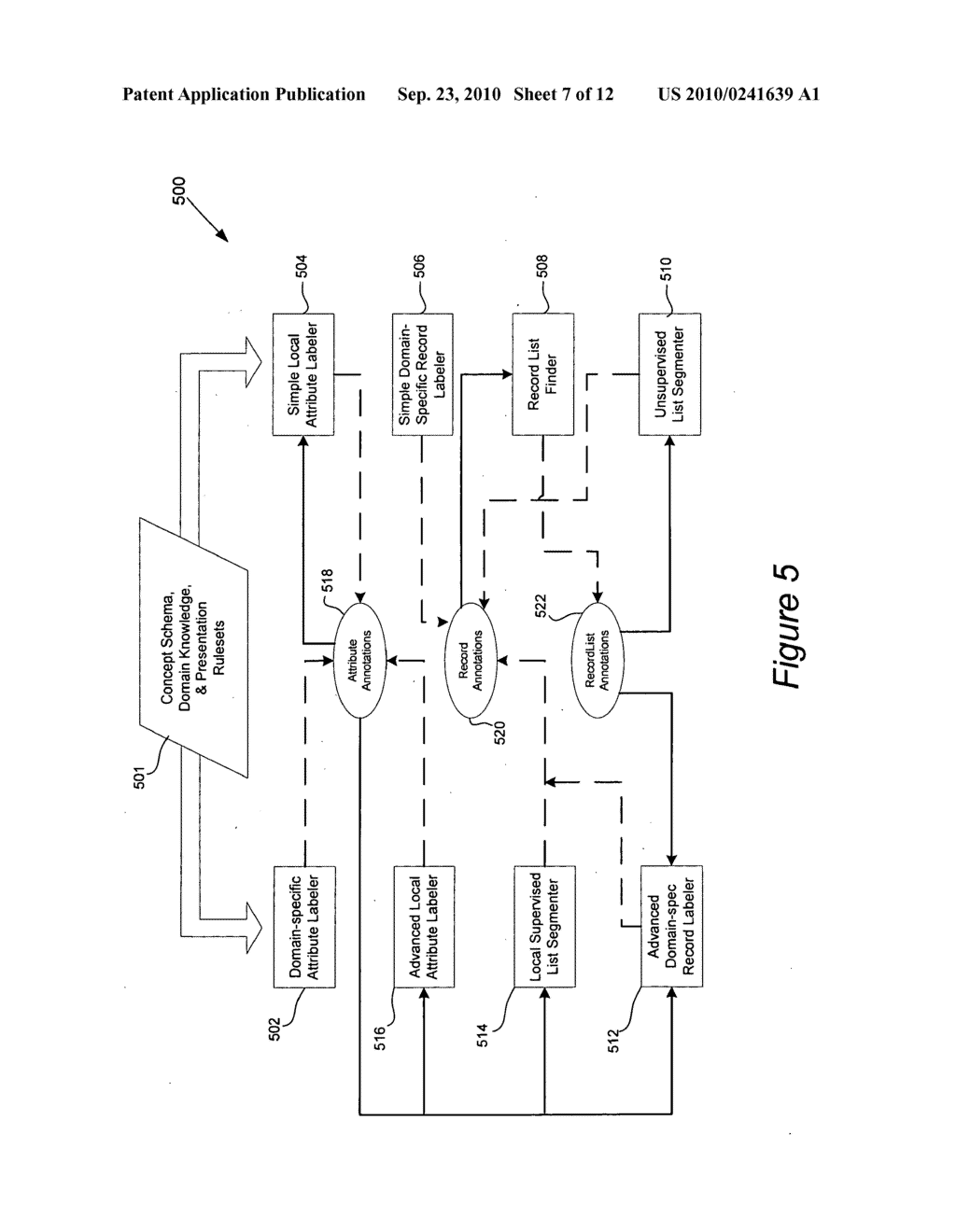 APPARATUS AND METHODS FOR CONCEPT-CENTRIC INFORMATION EXTRACTION - diagram, schematic, and image 08