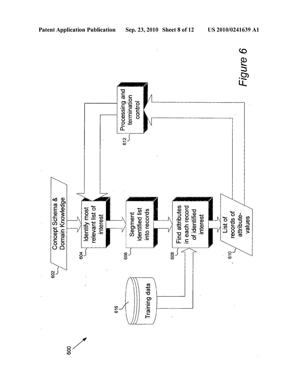 APPARATUS AND METHODS FOR CONCEPT-CENTRIC INFORMATION EXTRACTION - diagram, schematic, and image 09