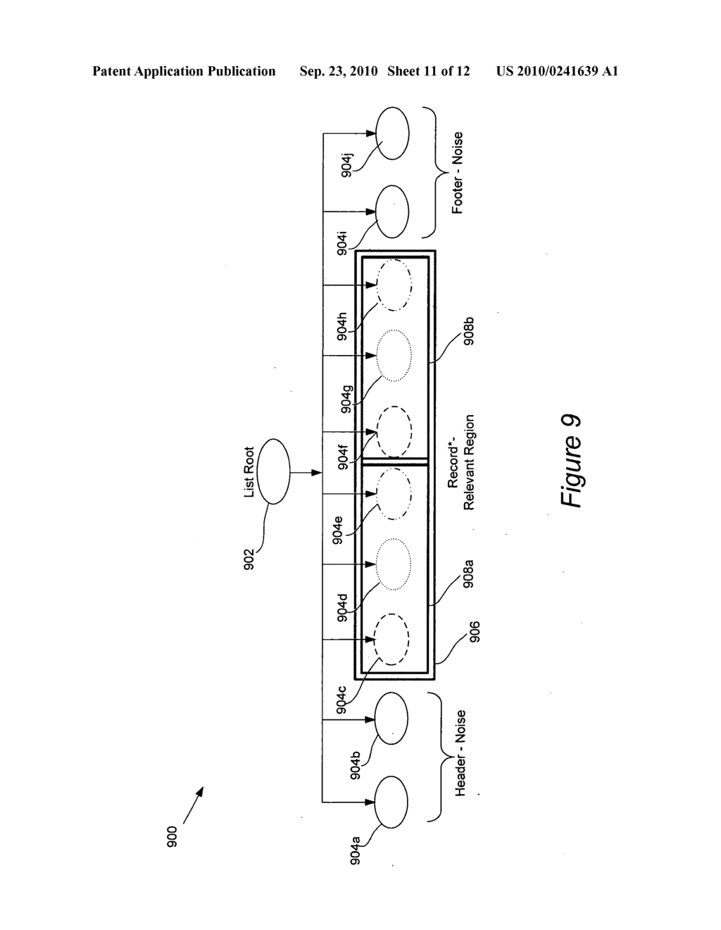 APPARATUS AND METHODS FOR CONCEPT-CENTRIC INFORMATION EXTRACTION - diagram, schematic, and image 12