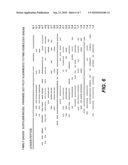 METHODS OF POPULATING DATA STRUCTURES FOR USE IN EVOLUTIONARY SIMULATIONS diagram and image