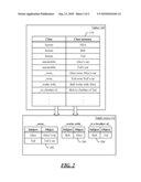 GRAPH QUERIES OF INFORMATION IN RELATIONAL DATABASE diagram and image