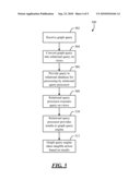 GRAPH QUERIES OF INFORMATION IN RELATIONAL DATABASE diagram and image