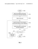 METHOD AND SYSTEM FOR INTEGRATING PERSONAL INFORMATION SEARCH AND INTERACTION ON WEB/DESKTOP APPLICATIONS diagram and image