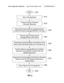 METHOD AND SYSTEM FOR INTEGRATING PERSONAL INFORMATION SEARCH AND INTERACTION ON WEB/DESKTOP APPLICATIONS diagram and image