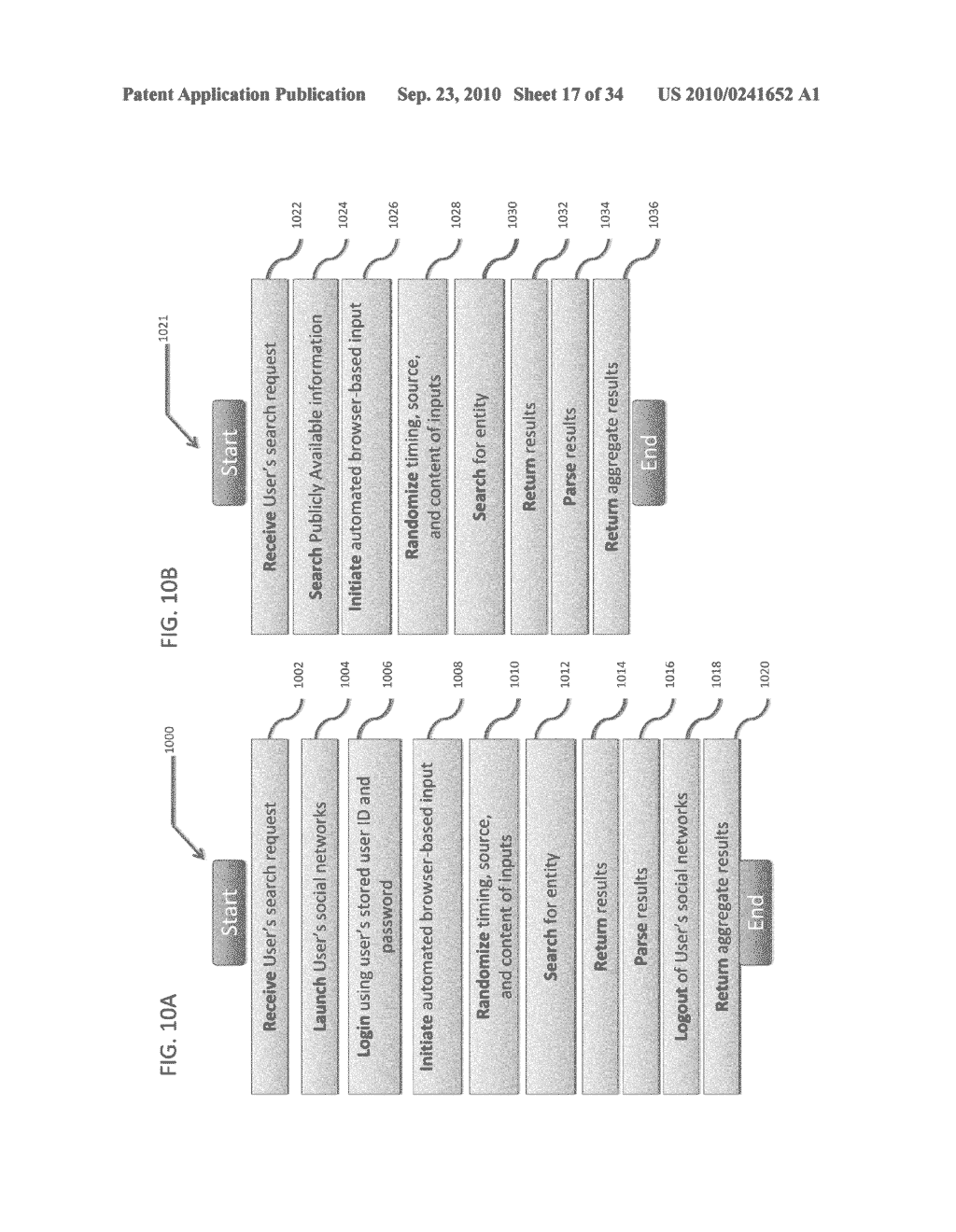 SYSTEM AND METHOD FOR SYNCHRONIZING PASSWORD-PROTECTED INFORMATION ACROSS AN ARBITRARY SET OF NETWORKS - diagram, schematic, and image 18