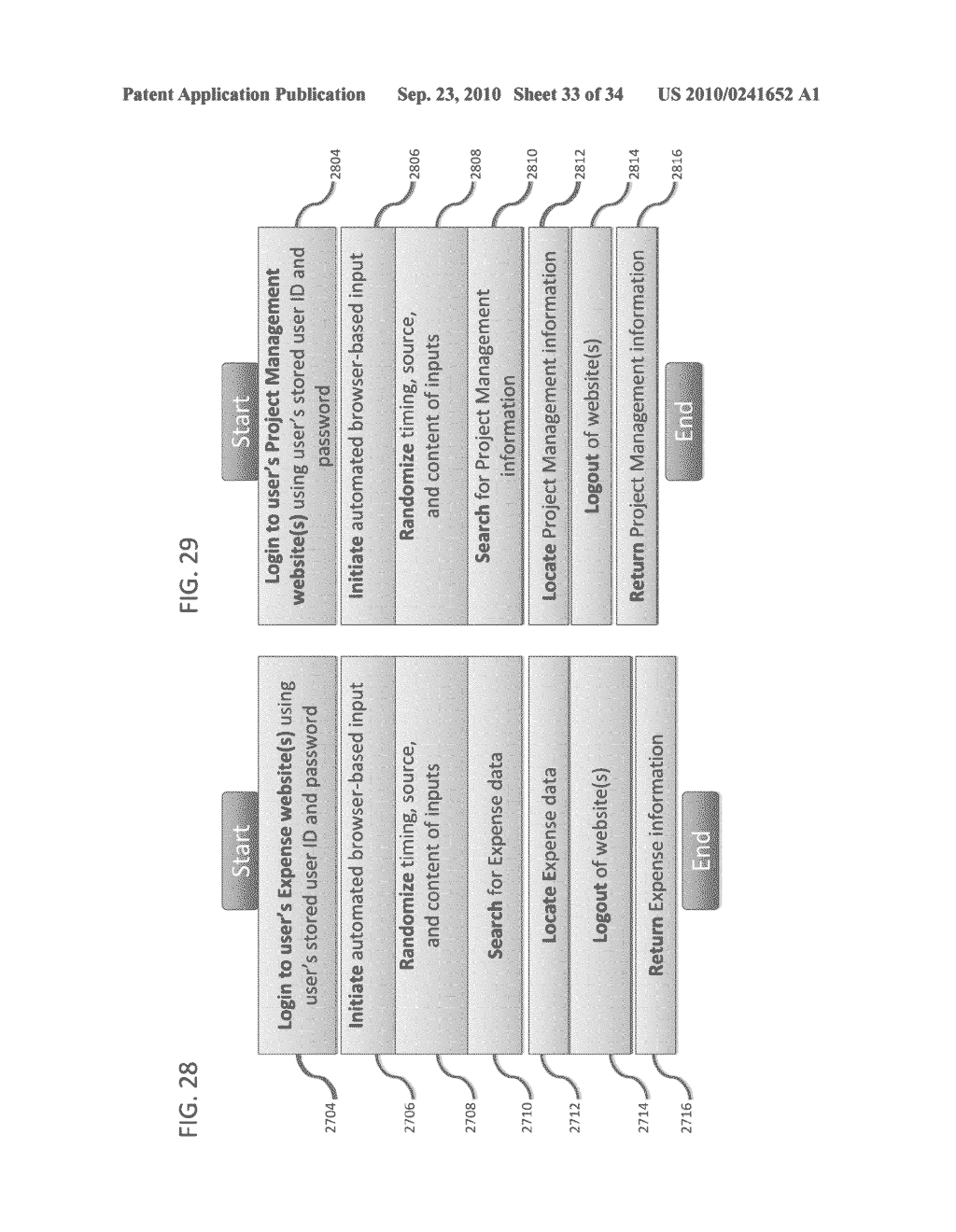 SYSTEM AND METHOD FOR SYNCHRONIZING PASSWORD-PROTECTED INFORMATION ACROSS AN ARBITRARY SET OF NETWORKS - diagram, schematic, and image 34