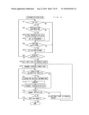 INFORMATION PROVIDING APPARATUS, INFORMATION PROVIDING METHOD, AND INFORMATION PROVIDING PROGRAM EMBODIED ON COMPUTER READABLE MEDIUM diagram and image