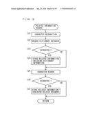 INFORMATION PROVIDING APPARATUS, INFORMATION PROVIDING METHOD, AND INFORMATION PROVIDING PROGRAM EMBODIED ON COMPUTER READABLE MEDIUM diagram and image