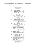 INFORMATION PROVIDING APPARATUS, INFORMATION PROVIDING METHOD, AND INFORMATION PROVIDING PROGRAM EMBODIED ON COMPUTER READABLE MEDIUM diagram and image