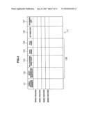 DATA MANAGEMENT SYSTEM AND DATA MANAGEMENT METHOD diagram and image