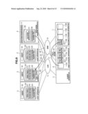 DATA MANAGEMENT SYSTEM AND DATA MANAGEMENT METHOD diagram and image