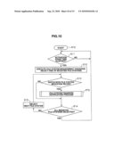 DATA MANAGEMENT SYSTEM AND DATA MANAGEMENT METHOD diagram and image