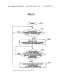 DATA MANAGEMENT SYSTEM AND DATA MANAGEMENT METHOD diagram and image