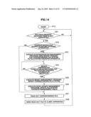 DATA MANAGEMENT SYSTEM AND DATA MANAGEMENT METHOD diagram and image