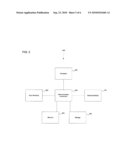 RETRIEVAL OF METADATA FOR PERIPHERAL DEVICES diagram and image