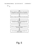 UPDATING DATA-CONSUMING ENTITIES diagram and image