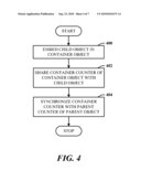 BREAKING A CIRCULAR REFERENCE BETWEEN PARENT AND CHILD OBJECTS diagram and image