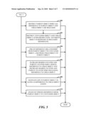 BREAKING A CIRCULAR REFERENCE BETWEEN PARENT AND CHILD OBJECTS diagram and image