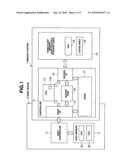 MEMORY DEVICE AND FILE SYSTEM diagram and image