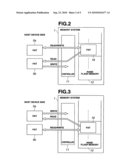 MEMORY DEVICE AND FILE SYSTEM diagram and image