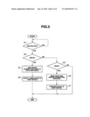 MEMORY DEVICE AND FILE SYSTEM diagram and image