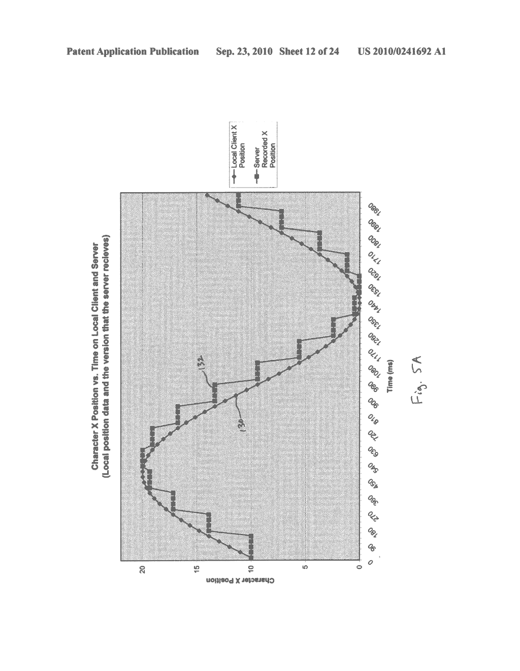 METHODS AND SYSTEMS FOR DYNAMICALLY ADJUSTING UPDATE RATES IN MULTI-PLAYER NETWORK GAMING - diagram, schematic, and image 13