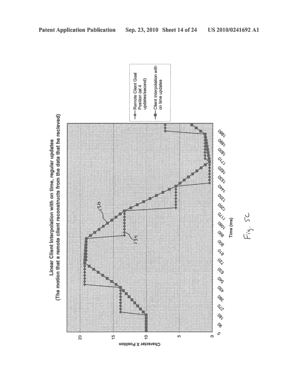 METHODS AND SYSTEMS FOR DYNAMICALLY ADJUSTING UPDATE RATES IN MULTI-PLAYER NETWORK GAMING - diagram, schematic, and image 15