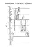 Device Management System, Device Management Method, And Computer Program Product diagram and image