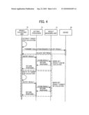 Device Management System, Device Management Method, And Computer Program Product diagram and image