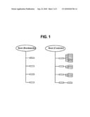 METHOD AND APPARATUS FOR MANAGING BOOKMARK INFORMATION FOR CONTENT STORED IN A NETWORKED MEDIA SERVER diagram and image