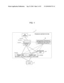 METHOD OF REALIZING UNIQUENESS ASSURANCE AND METHOD OF DETERMINING MESSAGE DESTINATION diagram and image