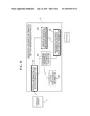 METHOD OF REALIZING UNIQUENESS ASSURANCE AND METHOD OF DETERMINING MESSAGE DESTINATION diagram and image