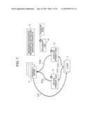 METHOD OF REALIZING UNIQUENESS ASSURANCE AND METHOD OF DETERMINING MESSAGE DESTINATION diagram and image