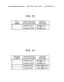 METHOD OF REALIZING UNIQUENESS ASSURANCE AND METHOD OF DETERMINING MESSAGE DESTINATION diagram and image