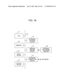 METHOD OF REALIZING UNIQUENESS ASSURANCE AND METHOD OF DETERMINING MESSAGE DESTINATION diagram and image