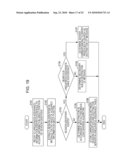 METHOD OF REALIZING UNIQUENESS ASSURANCE AND METHOD OF DETERMINING MESSAGE DESTINATION diagram and image